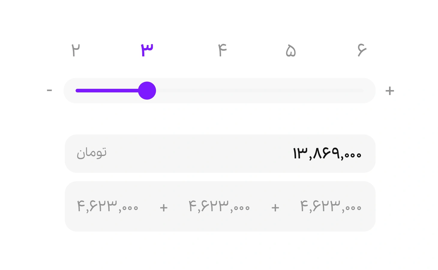 نمایش تنظیم تعداد اقساط مشتریان در سرویس سیباکس