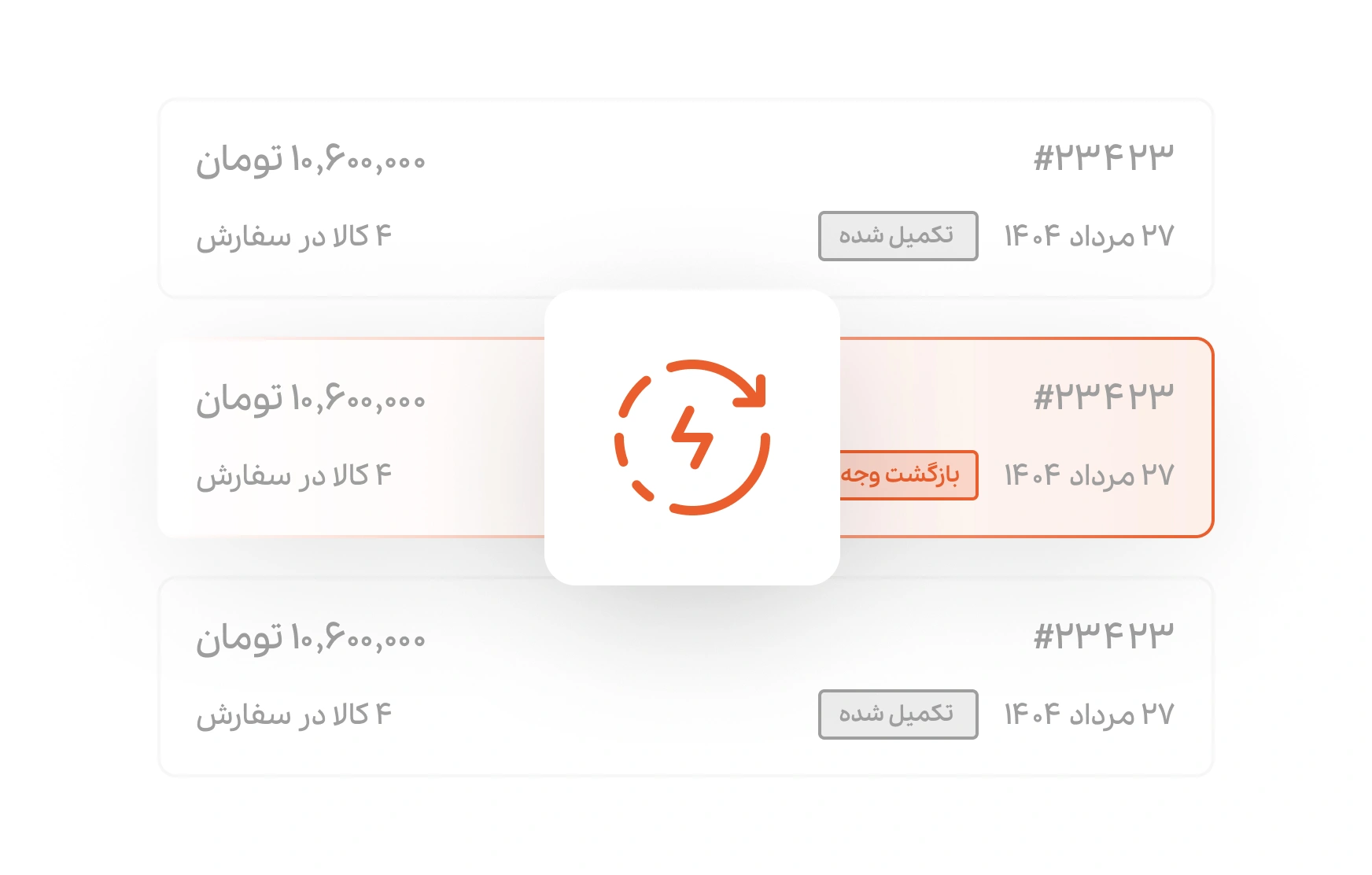 نمایش لیست سفارشات و نرخ بازگشت مشتریان برای محافظت از فروشگاه با سیباکس